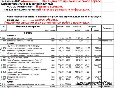 смета отделочных работ образец