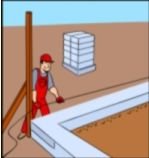 Вертикальный уровень при кладке кирпича