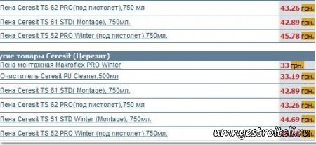 Монтажная пена цена.