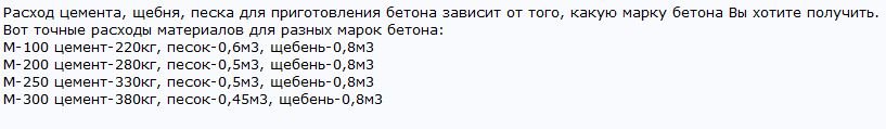 Сколько нужно щебня на 1 куб