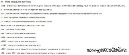 Плиты перекрытия ПК.