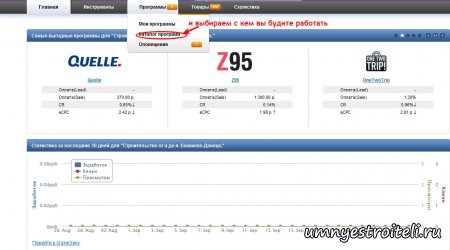 Заработок в интернете, сразу обо всём. Без вложений на партнёрских программах.