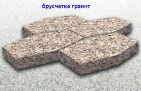 Брусчатка.