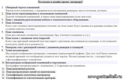 Дизайн цены.