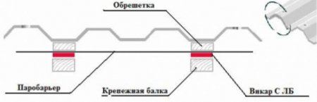 гидробарьер для пола фото. Смотреть фото гидробарьер для пола фото. Смотреть картинку гидробарьер для пола фото. Картинка про гидробарьер для пола фото. Фото гидробарьер для пола фото