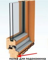 Установка пластикового подоконника в полку паз