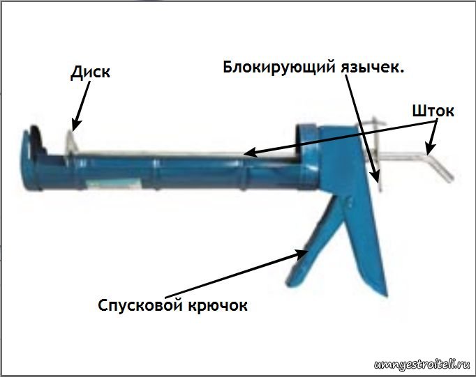 Инструкция для пистолета герметика