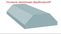 Усиление фундаментов ленточных. Усиление ленточных фундаментов.