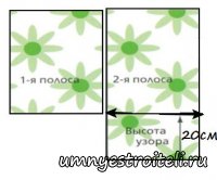 Как клеить обои с рисунком.