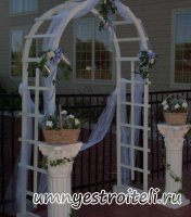 Деревянные арки.