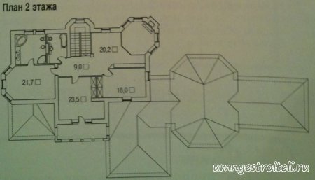 Проект коттеджа в духе "Палаццо". Проект коттеджа в духе "Палаццо".