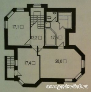 Проект коттеджа из России "Марика".