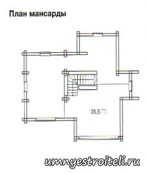 Проект коттеджа "Новое воплощение старых традиций".
