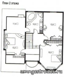 Проект коттеджа "Гармония линий".