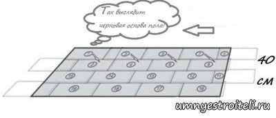 Деревянный пол.