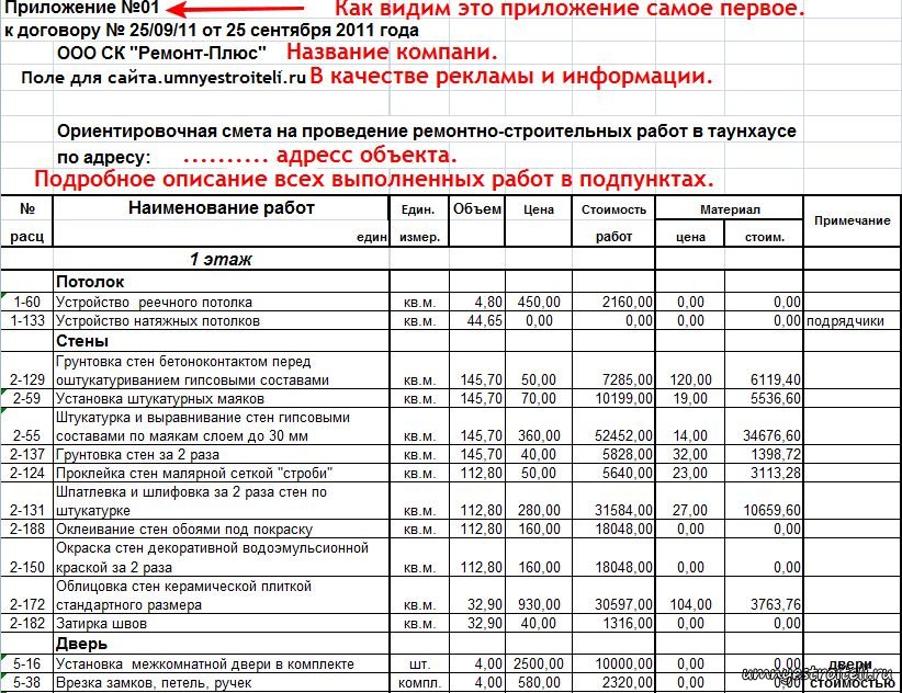 Скачать смета на кровельные работы