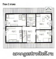 Проект сборного коттеджа Кёльн.