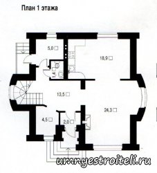 Проект коттеджа Эдна.