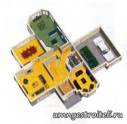 Проект коттеджа Основательность и солидность.