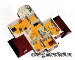 Проект коттеджа Основательность и солидность.