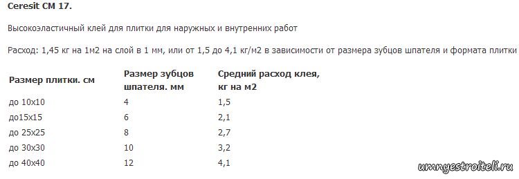 Плиточный клей расход под гребенку