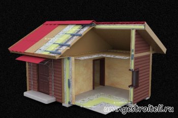 Чем утеплить деревянный дом. Чем утеплить деревянный дом.