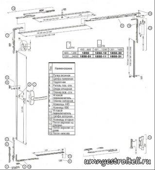 Как выбрать пластиковые окна. Семь советов.