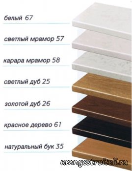 Как выбрать пластиковые окна. Семь советов.