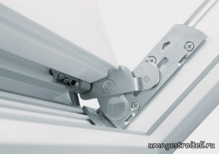 Оконная фурнитура, обзор новинок.