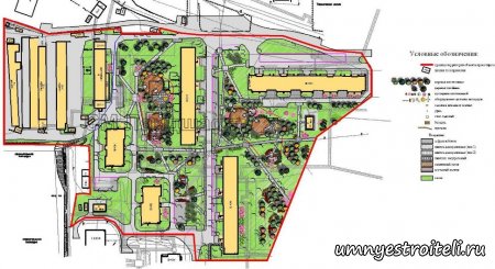 Ситуационный план.