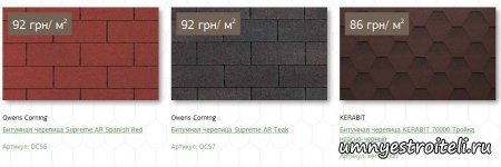 Битумная черепица цена