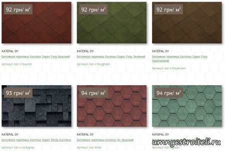 Битумная черепица цена