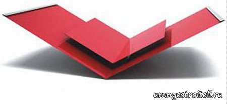 Схема мягкой кровли.