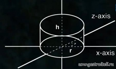 Мир одного дизайнера.