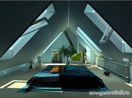 Мансарда в строительстве. Мансарда в строительстве.