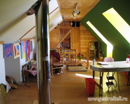 Мансарда в строительстве. Мансарда в строительстве.