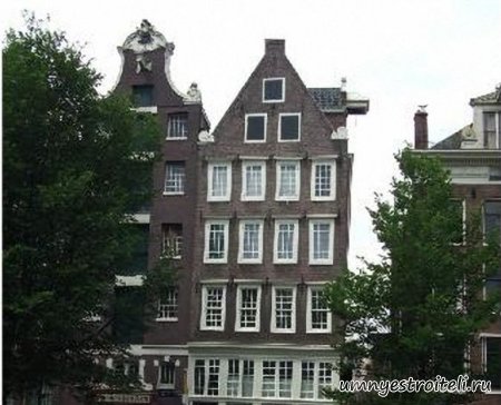 Мансарда в строительстве. Мансарда в строительстве.