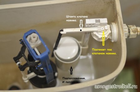 Подтекает поплавочный рычаг в унитазе.