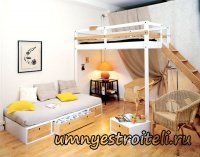 Идеи для маленьких спален.