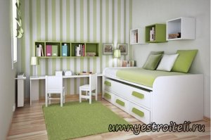 Идеи для маленьких спален.