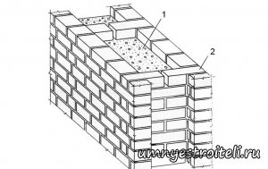 Утепление кирпичных стен