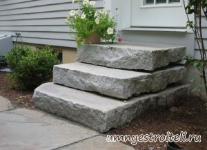 Виды тротуарной плитки