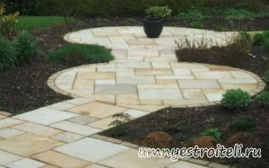 Виды тротуарной плитки