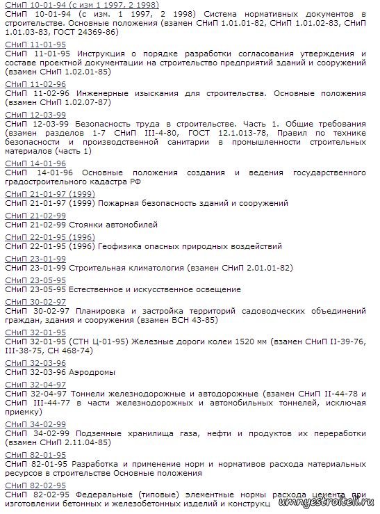 Снип расшифровка аббревиатуры. Аббревиатура СНИП. СНИП электрика расшифровка. Как расшифровывается СНИП В строительстве. СНИП И ГОСТ расшифровка.