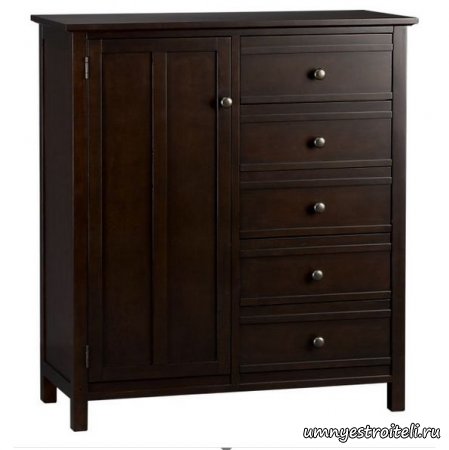 Разнообразие шкафов