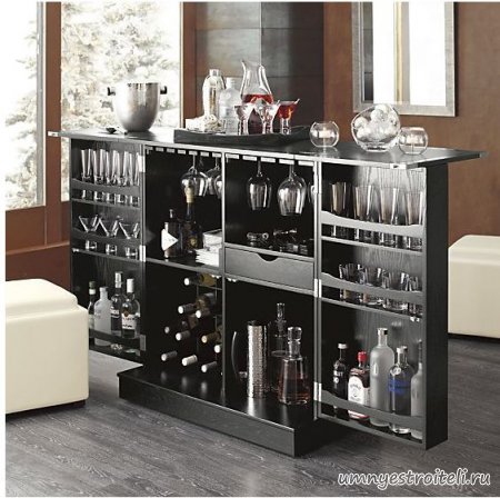 Разнообразие шкафов