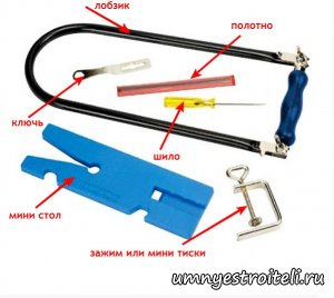 Как работать лобзиком?