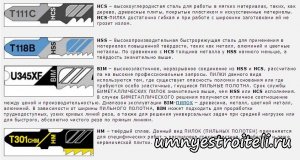 Как работать лобзиком?