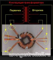 Расчет трансформатора для сварки