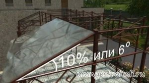 Монтаж сотового поликарбоната